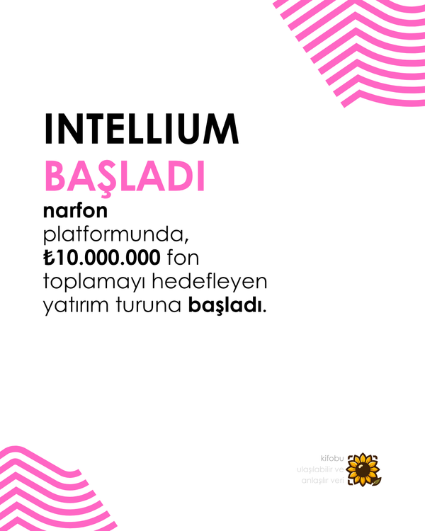 INTELLIUM, Nar Fon ‘da yatırım turuna BAŞLADI!
